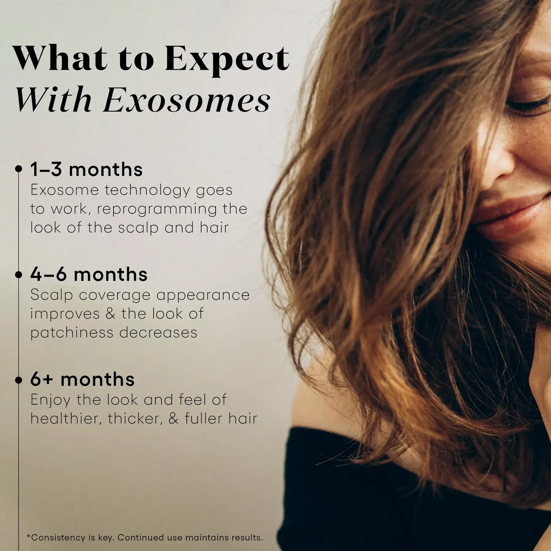 Plated Hair Serum Expectations Infographic