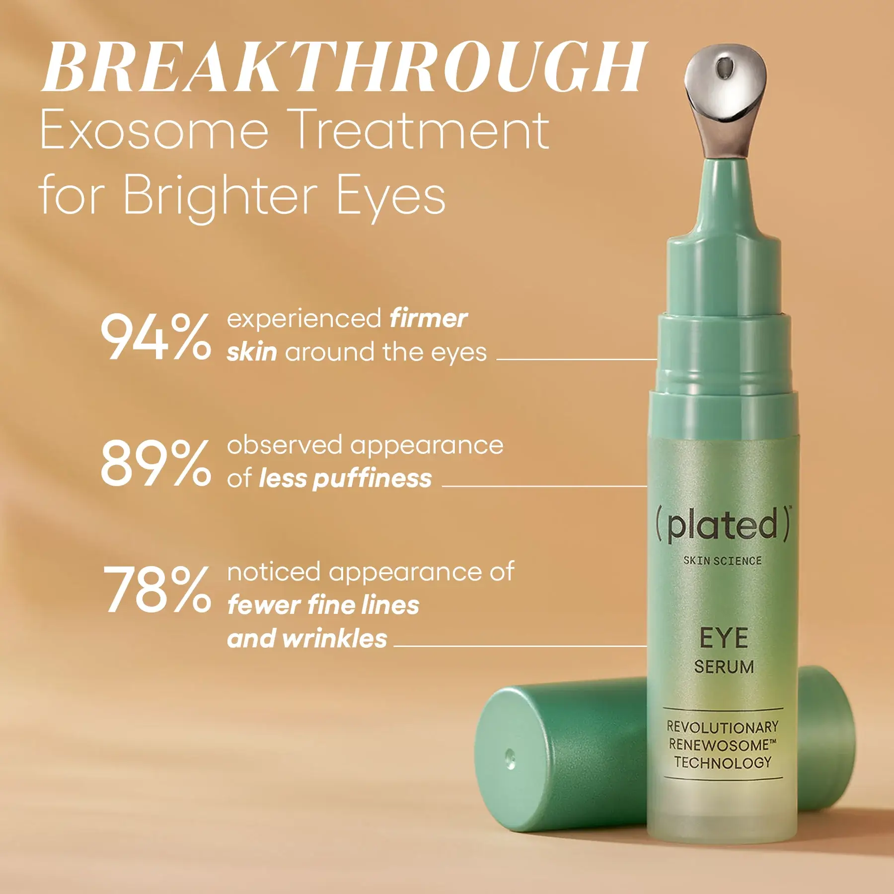 Breakthrough Exosome Treatment with Plated EYE Serum Infographic